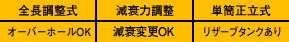 全長調整式 減衰6段調整 単筒正立式 オーバーホールOK 減衰変更OK