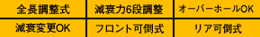 �S���������@����6�i�����@�I�[�o�[�z�[��OK�@�����ύXOK��2