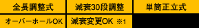 全長調整式 減衰30段調整 単筒正立式 オーバーホールOK 減衰変更OK